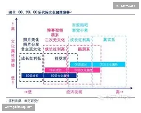 全面解析提升战力的最佳加点方法与高效属性成长策略 全面解析提升战力的最佳加点方法与高效属性成长策略