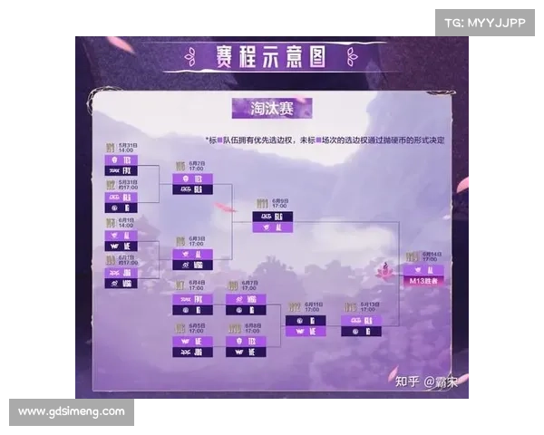 2025赛季欧会杯决赛时间赛程及开球安排详细解读